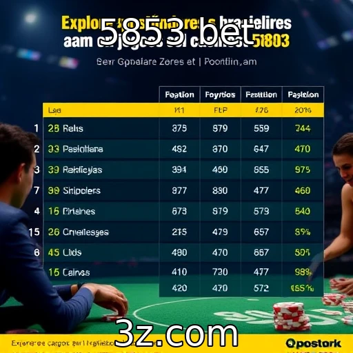 Comportamento dos Apostadores Brasileiros em Jogos de Cassino